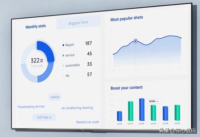 海信的降价策略,海信家电降价