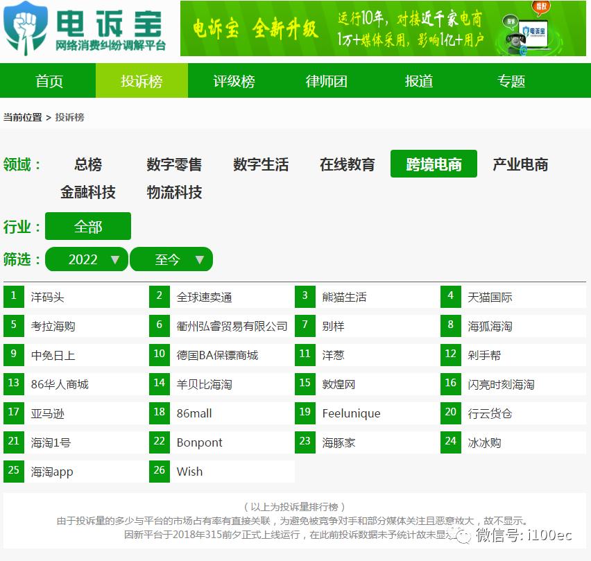 电诉宝投诉靠谱吗,电诉宝投诉能解决问题吗