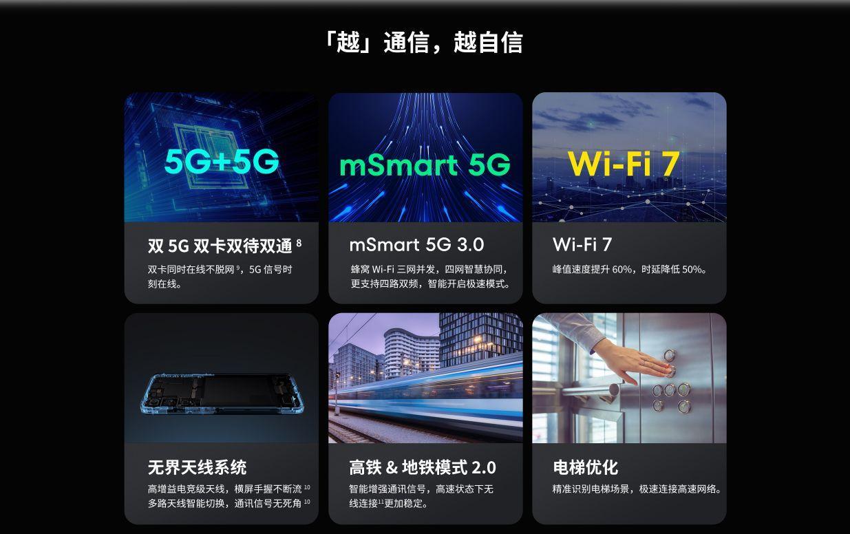 魅族20支持的5g频段,魅族20移动信号咋样