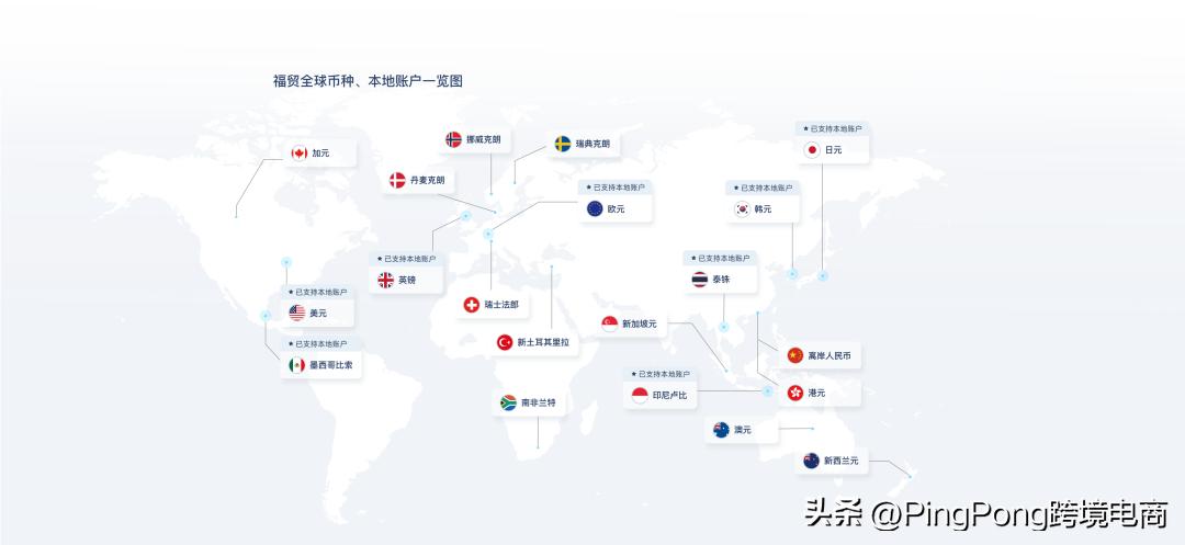 墨西哥二维码收款,墨西哥本地支付