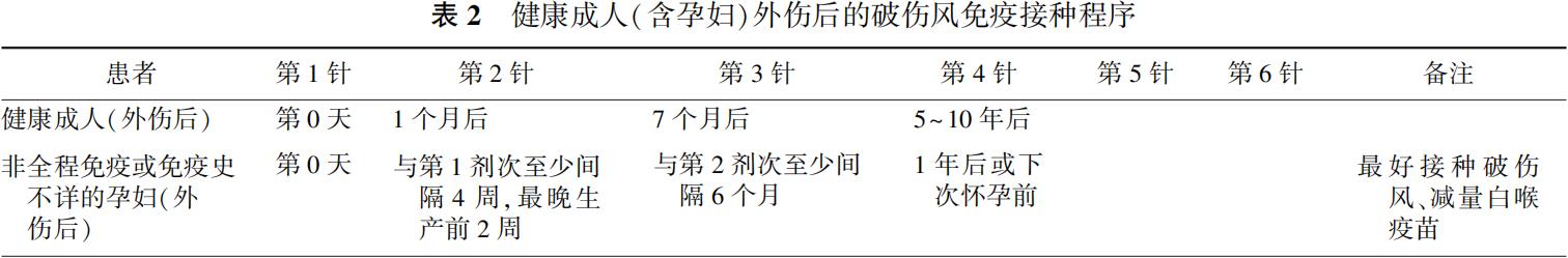 学狗叫发疯真的是狂犬病吗,奇闻异事狂犬病事件