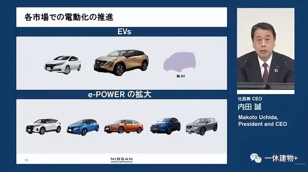 微型车在哪个国家最受欢迎,微型车近期成为电动车主力市场