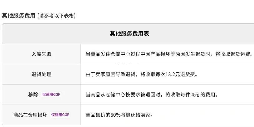 coupang国内卖家火箭配送,coupang平台用的是什么物流