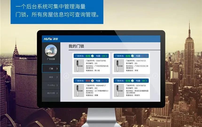 2022北京冬奥会科裕智能锁交付使用,科裕为奥运会顺利举行护航