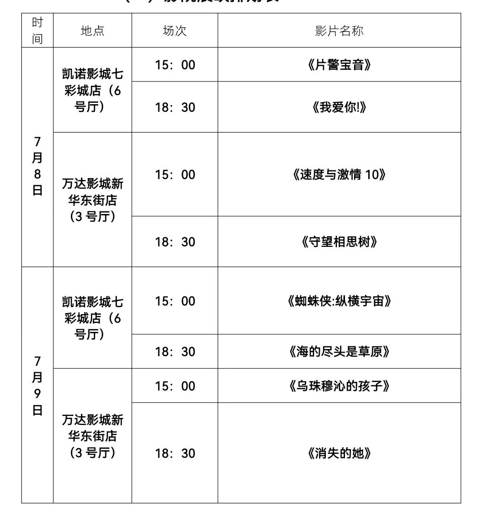 线上线下电影展映,近期电影节展映电影推荐