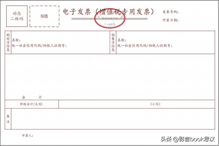 全电发票冲红怎么操作,全电发票信息是否展示
