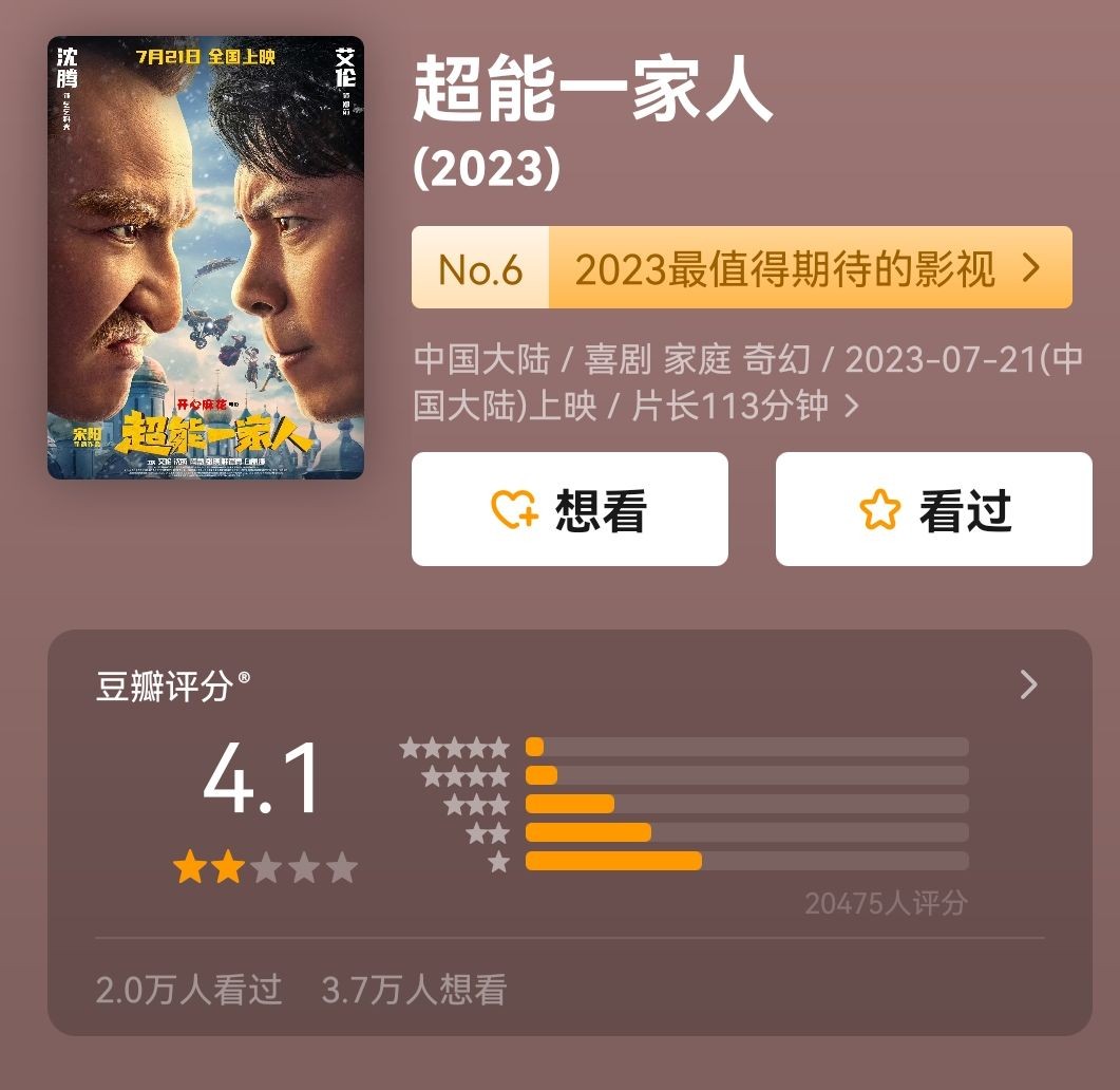 豆瓣4.1分,豆瓣超能一家人