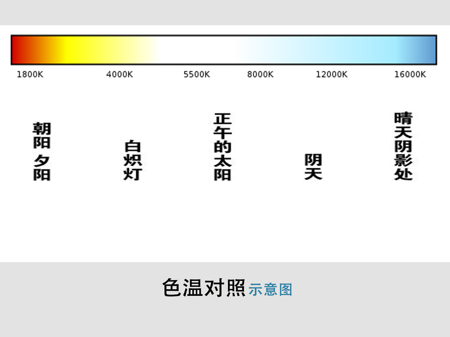 人像摄影9大速成技巧之构图篇,人像摄影技巧入门参数调节