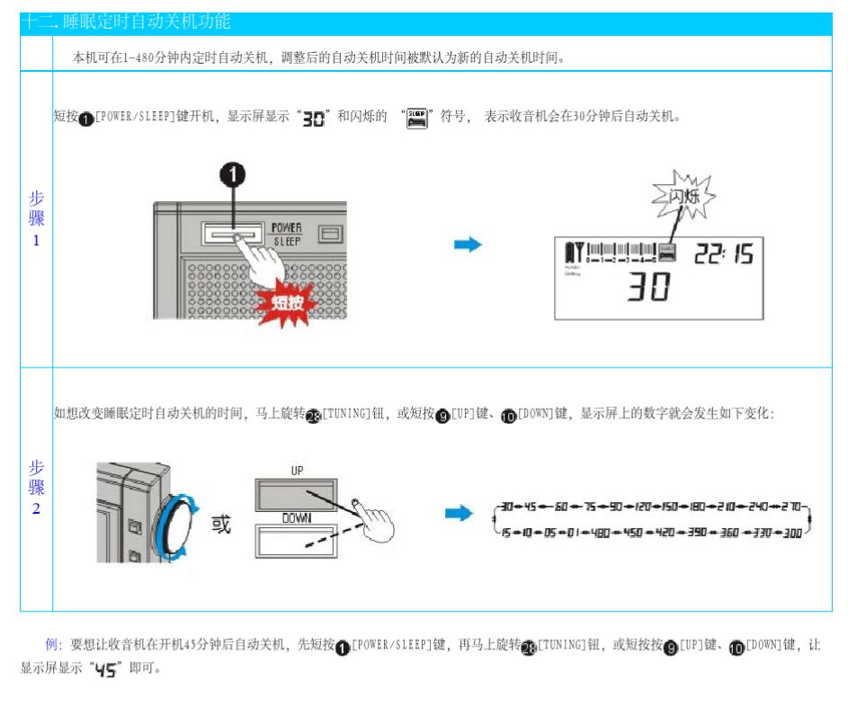 英语听力收音机常见故障及现场应急办法汇总！