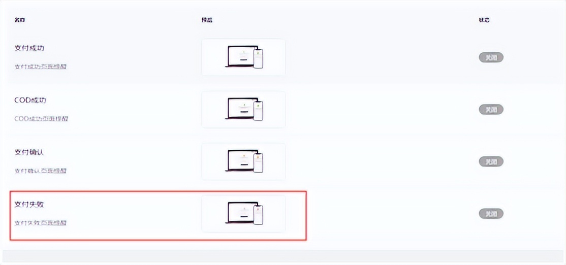 shopyy开店操作步骤,shopyy独立站怎么运营