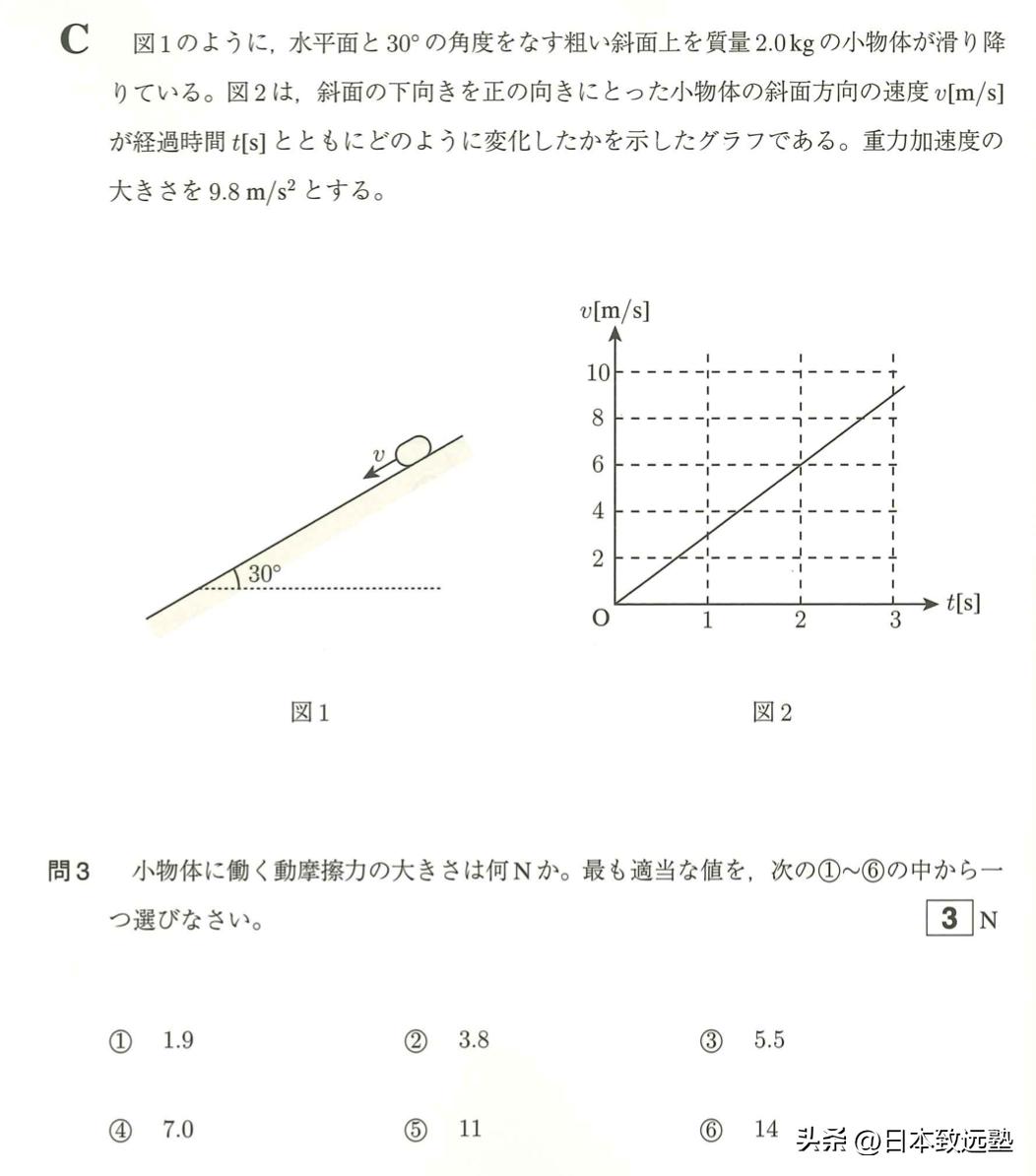 eju物理和生物哪个难,物理力学笔记与技巧
