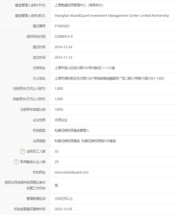 首创证券为什么跌停,首创证券有没有被处罚