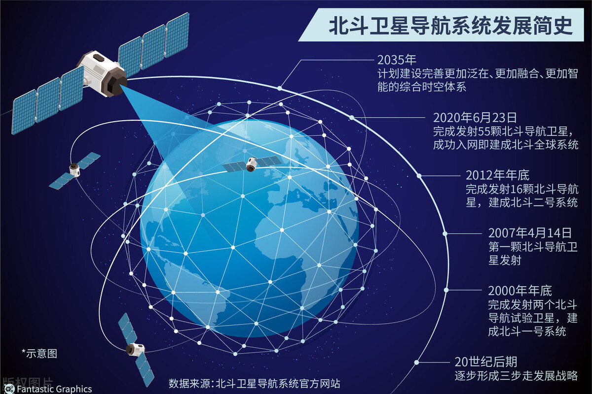 mate50是否有卫星通话功能,华为mate50卫星通信功能发布会