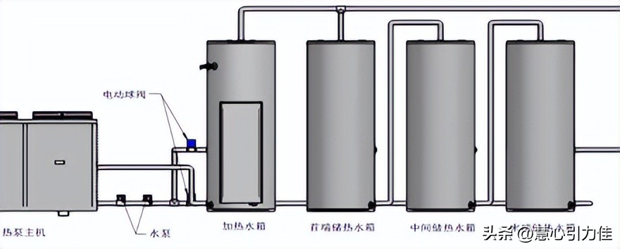 火电机组承压部件温度管座,其运行效率和安全性是如变化