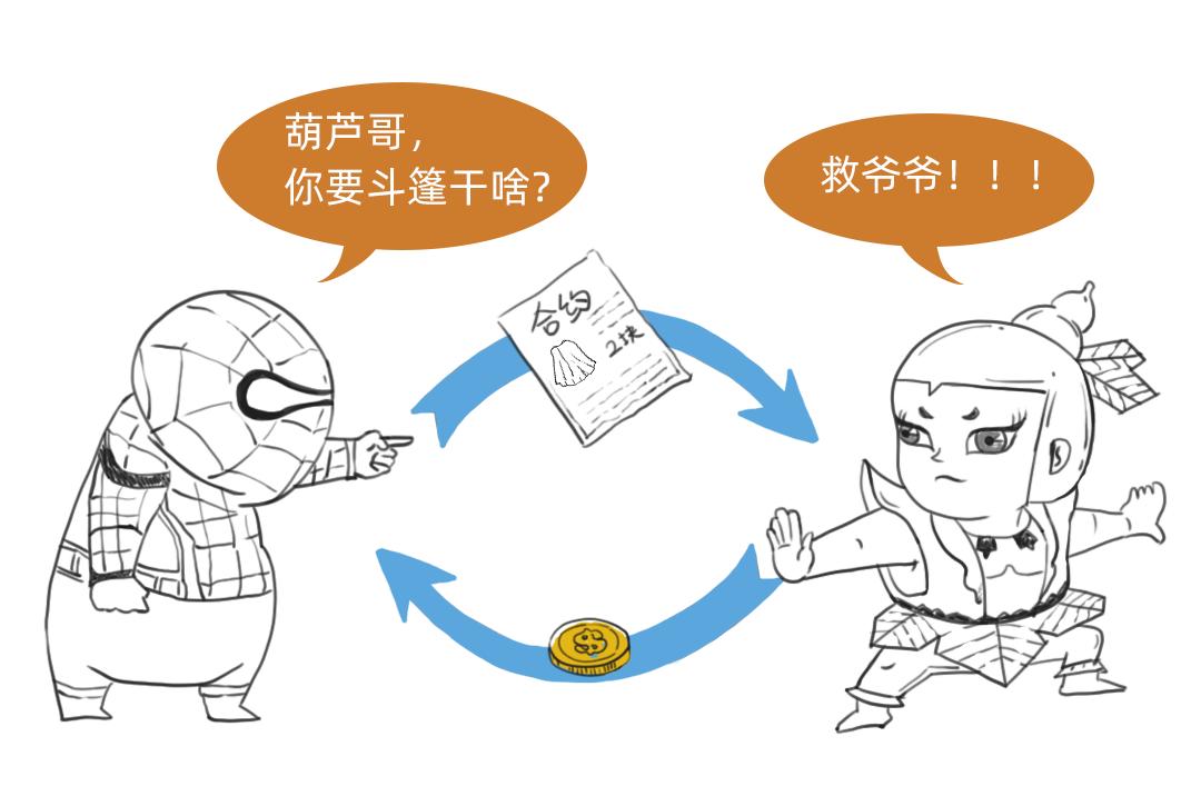 什么是炒期货呢,什么是炒期货举例说明