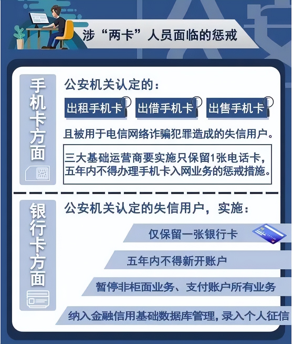 【案例示警】躺着就能赚钱？这事千万不能干，小心心动变“刑”动！