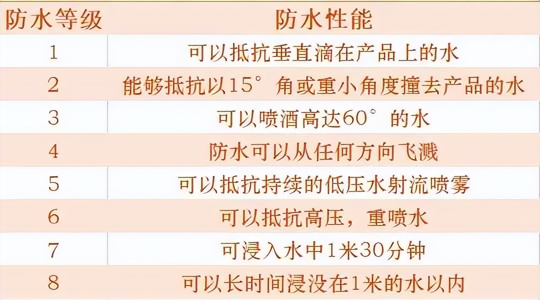 耳夹式蓝牙耳机2023新款,蓝牙耳机排行榜2023前十名推荐