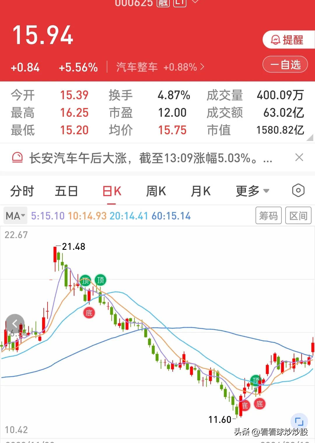 炒股如何用月k线,炒股如何看月k线