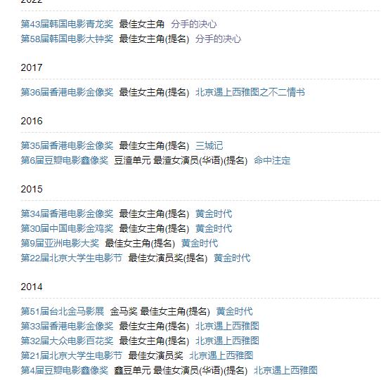 喜剧动作片2022推荐,2022年好看的喜剧片电影