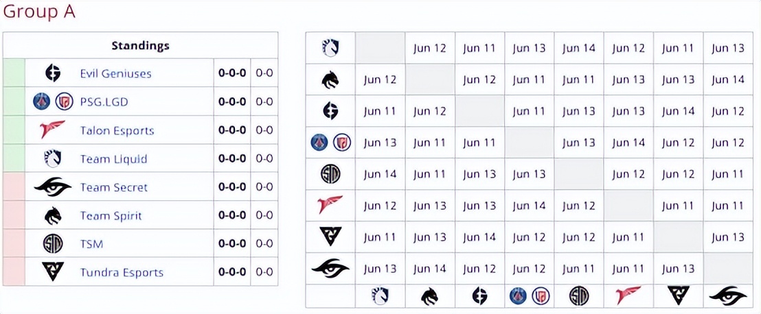 dota2直播梦幻联赛lgdeg,dota2最新比赛lgd4am4