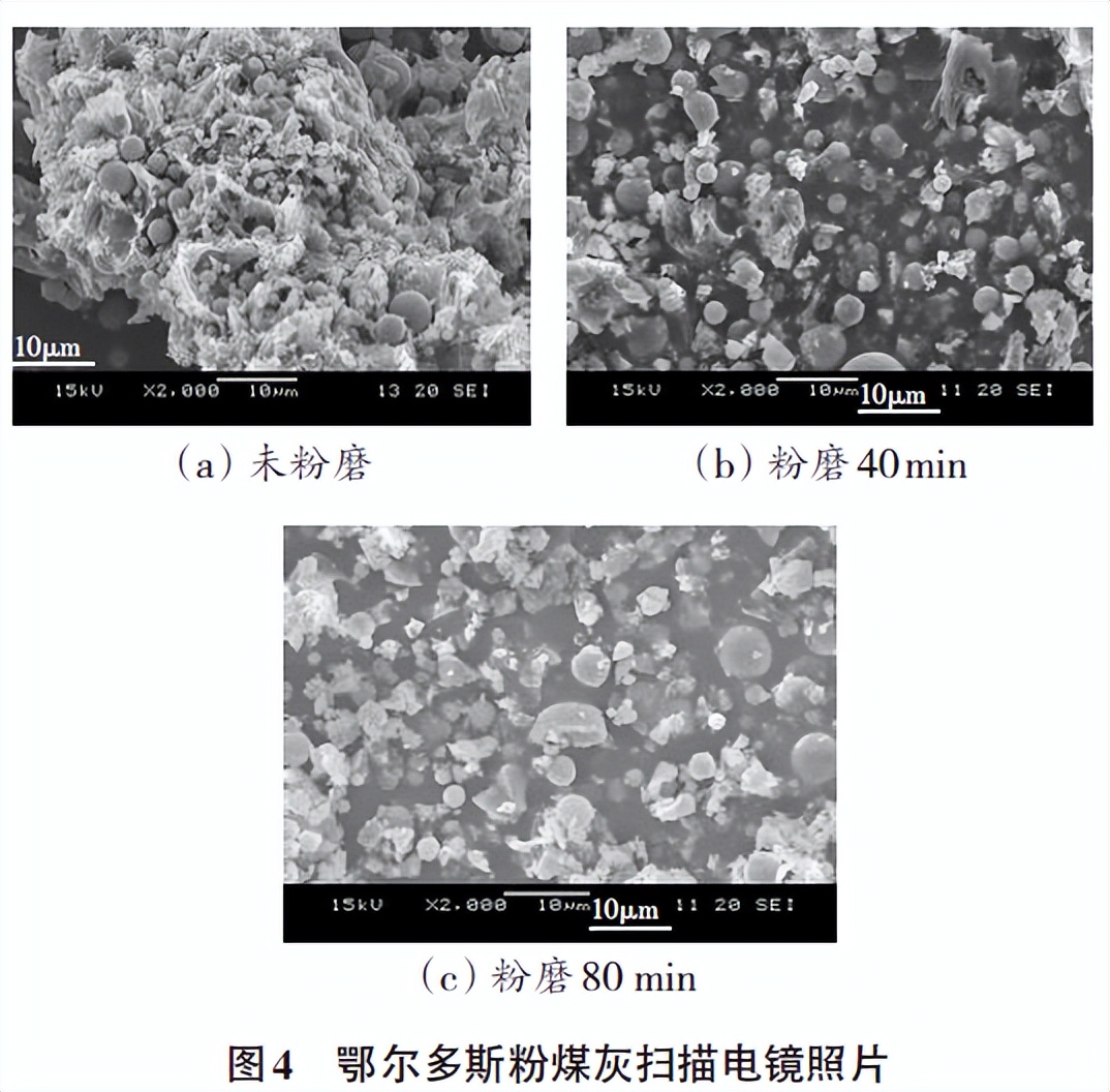 开原超细磨粉设备,制粉机超微粉碎机
