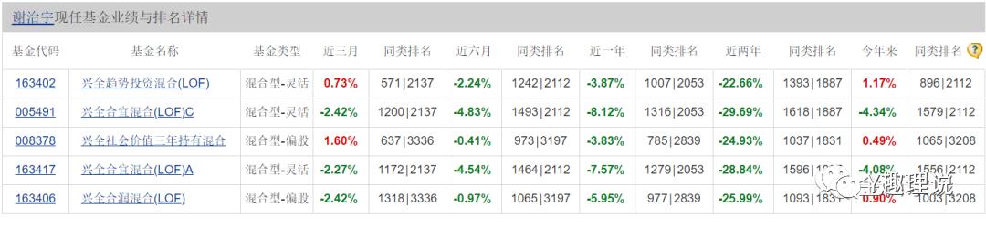 澶х摐鐖嗘枡鍓嶅洜鍚庢灉,澶х摐鐖嗘枡鍘熷洜