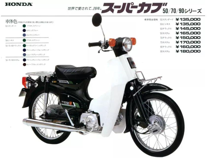 二轮考古学-本田幼兽编年史合集（1952-今）