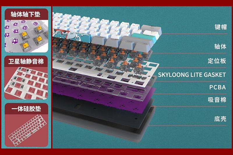 小呆虫珊瑚海机械键盘能不能改装,小呆虫gk96珊瑚海键帽
