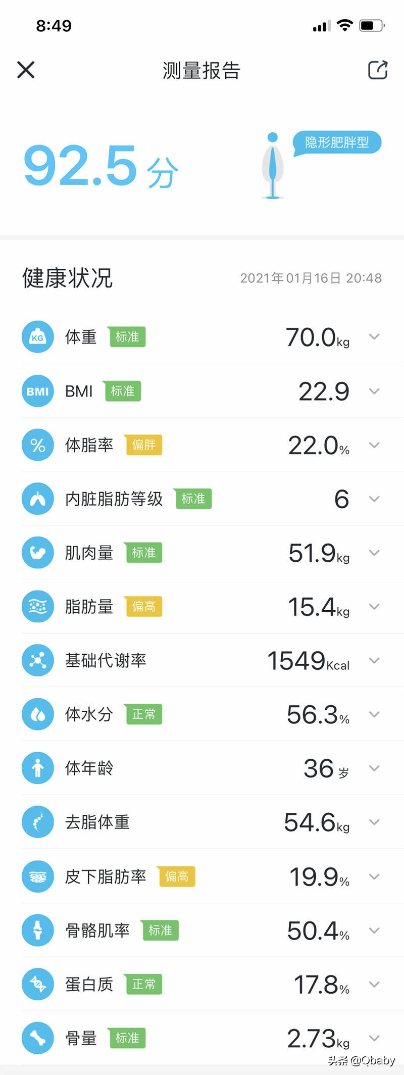 618平米厨房必买物品,618来了你们都选了哪些家电
