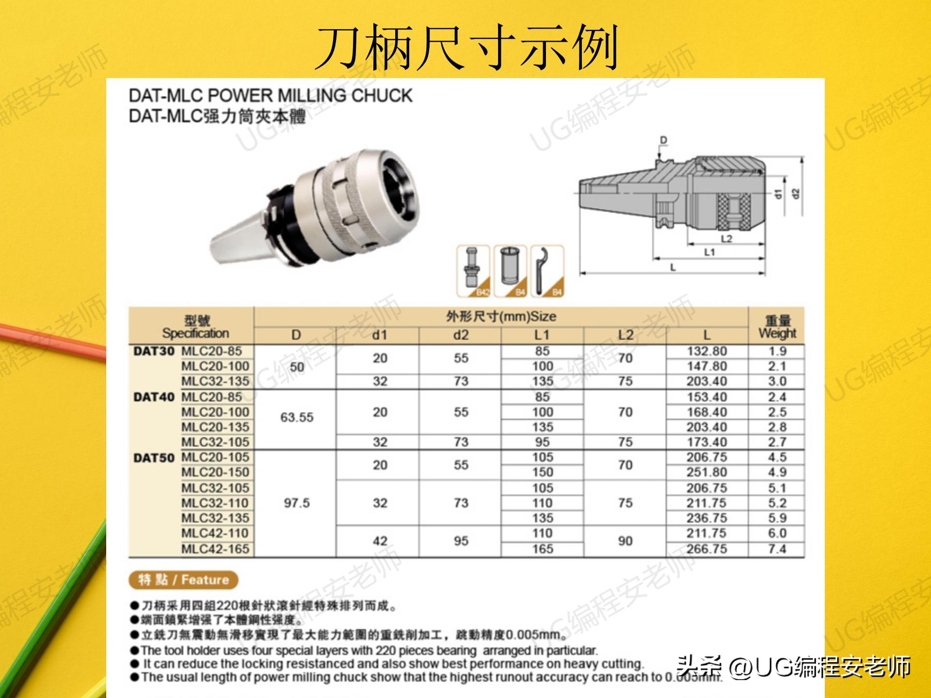 没cnc基础零基础学习ug能行么,ug数控加工编程培训手把手教学