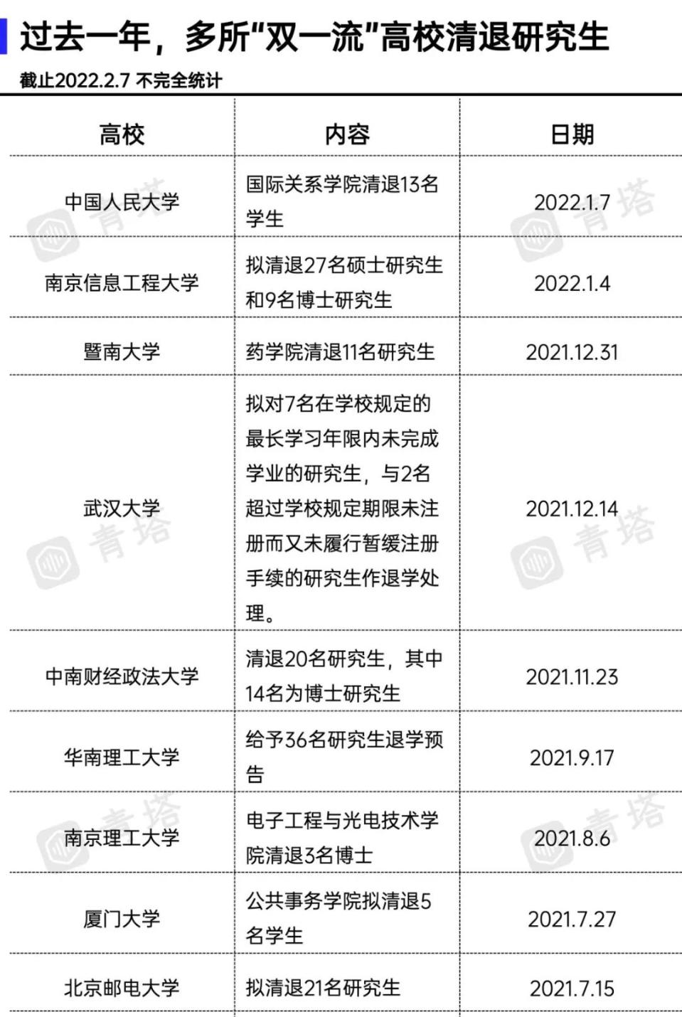 mba报名常识,报考mba的原因英语