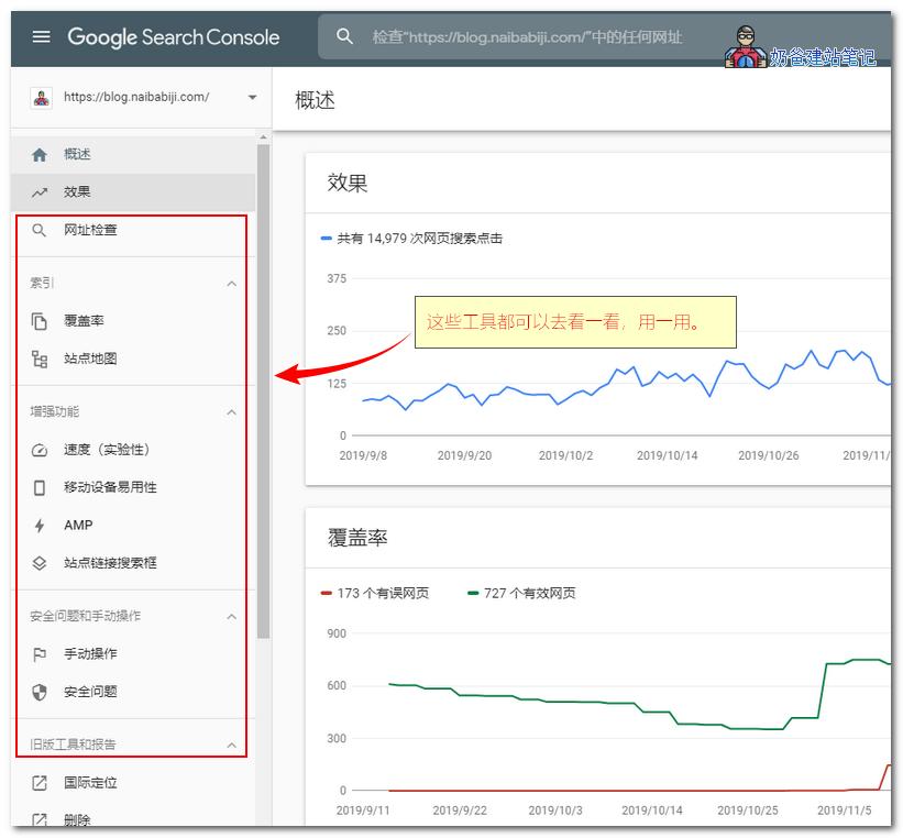 google推广过程,google推广需要注意哪些问题