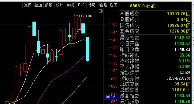 小鹏飞行汽车航程,小鹏飞行汽车从广州上空飞过
