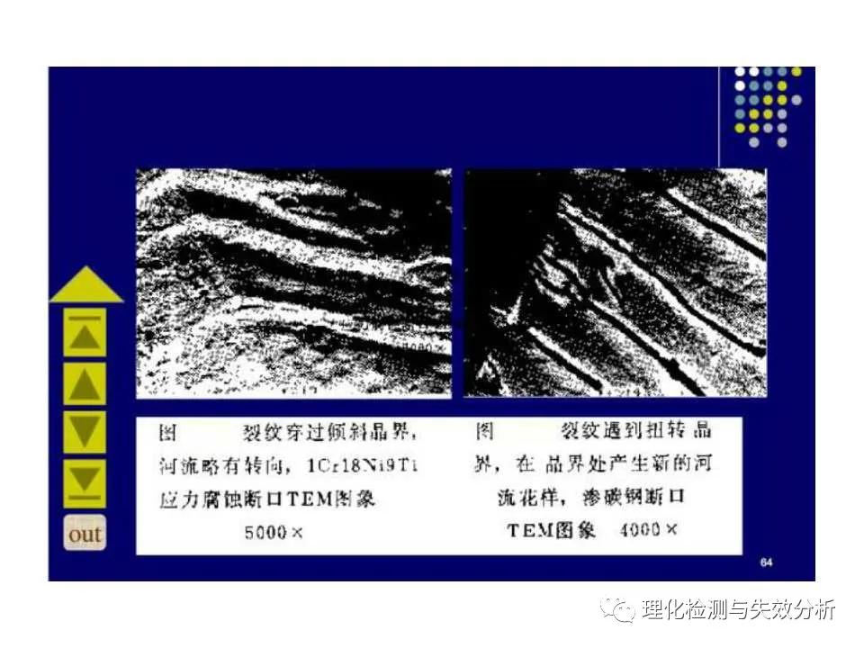 金属断口分析,金属断口宏观形貌分析
