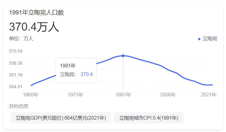 波罗的海三国历史上是独立国家吗,一战后波罗的海三国的独立