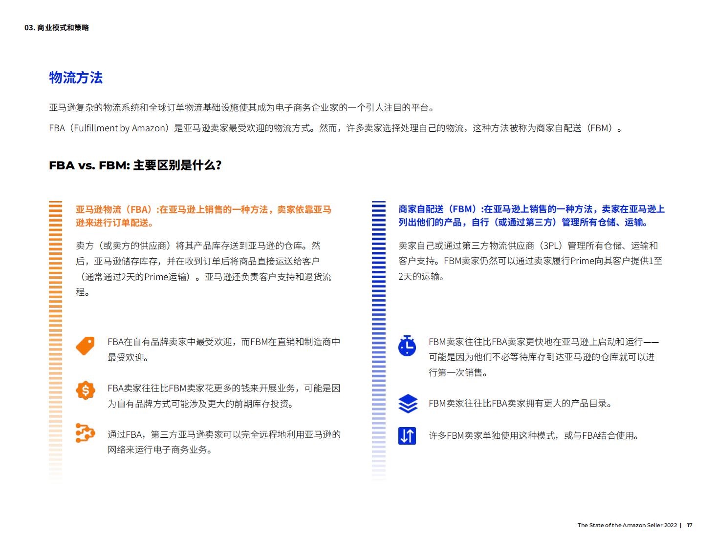 亚马逊开店前期如何提高销量,亚马逊销售额多少才能成为大卖