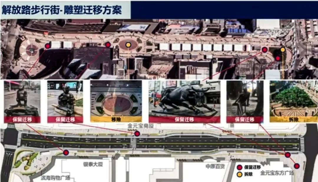 金街还在开吗,金街现在怎么样了