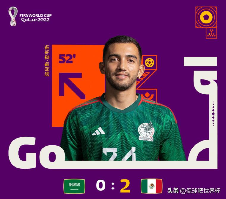 世界杯墨西哥波兰比分结果,墨西哥队vs波兰队上半场角球比分