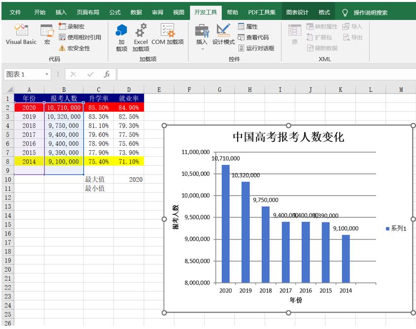 excel使用chatgpt插件,chatgpt提示语示例
