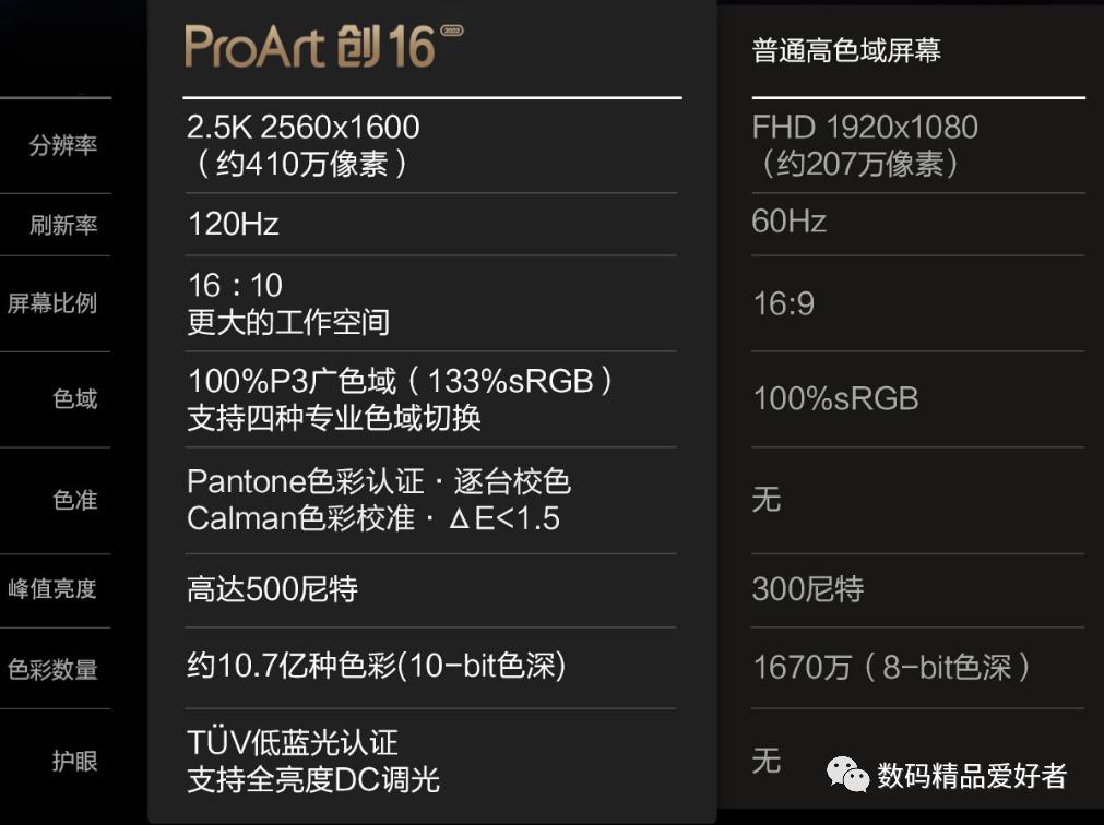 为创作而生,为创作而生的笔记本电脑