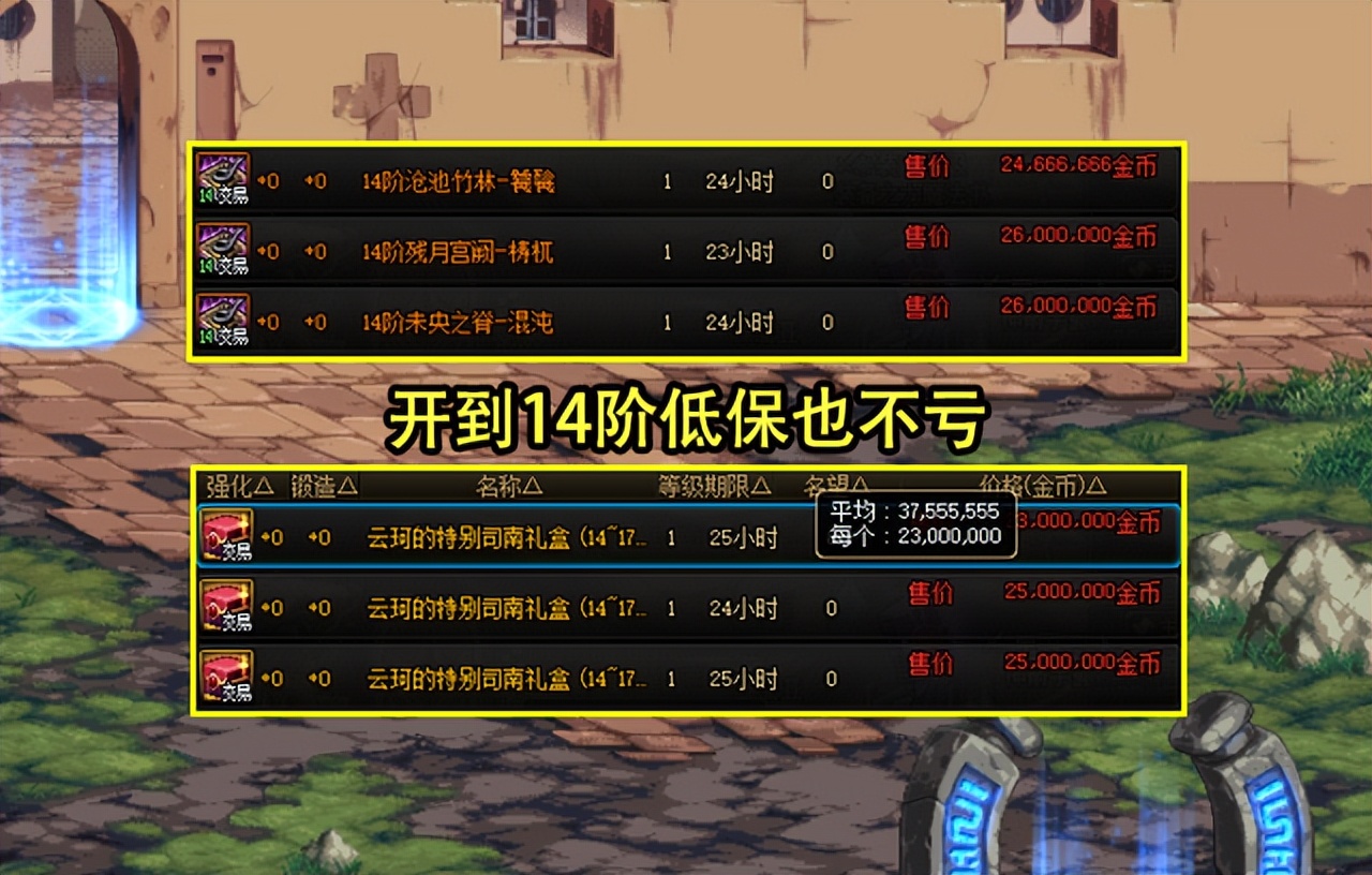 dnf23年五一礼包物价,dnf23年春节物价