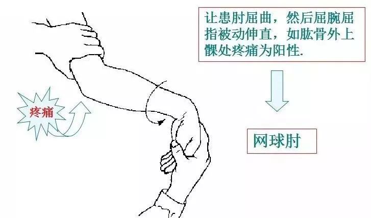 常见运动损伤及处理方法教案,体育课常见运动损伤及处理