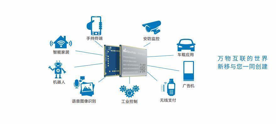 安卓主板装大屏幕,安卓主板搭载显示屏