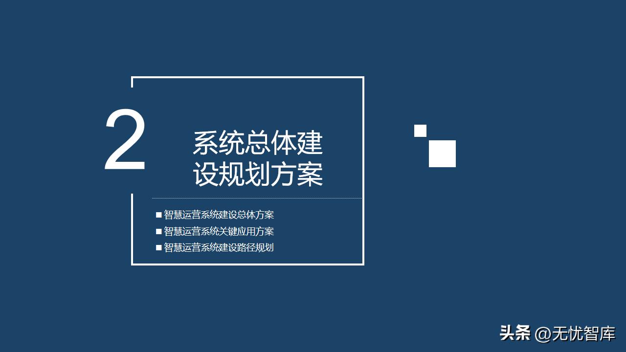 企业运营管理系统的规划与设计,企业管理数字化运营