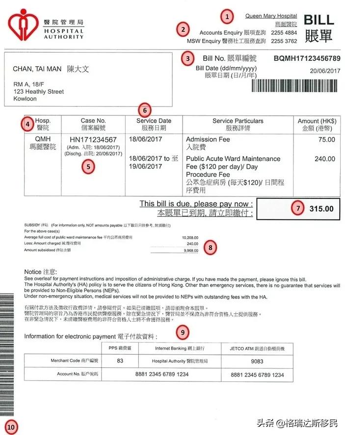 香港免费医疗是怎样的,香港享受免费医疗的条件