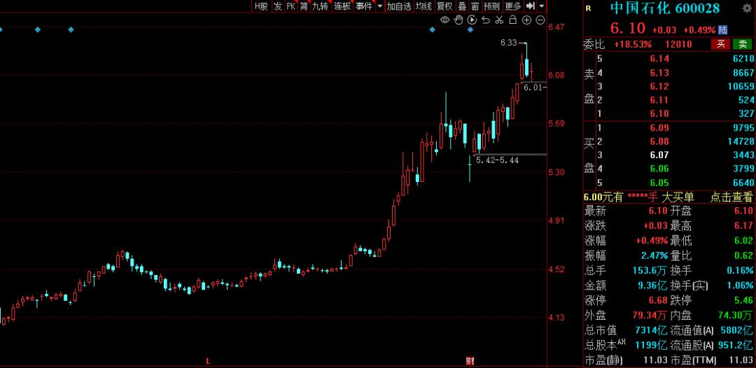碳中和氢能概念股,氢能源概念股后市的机会