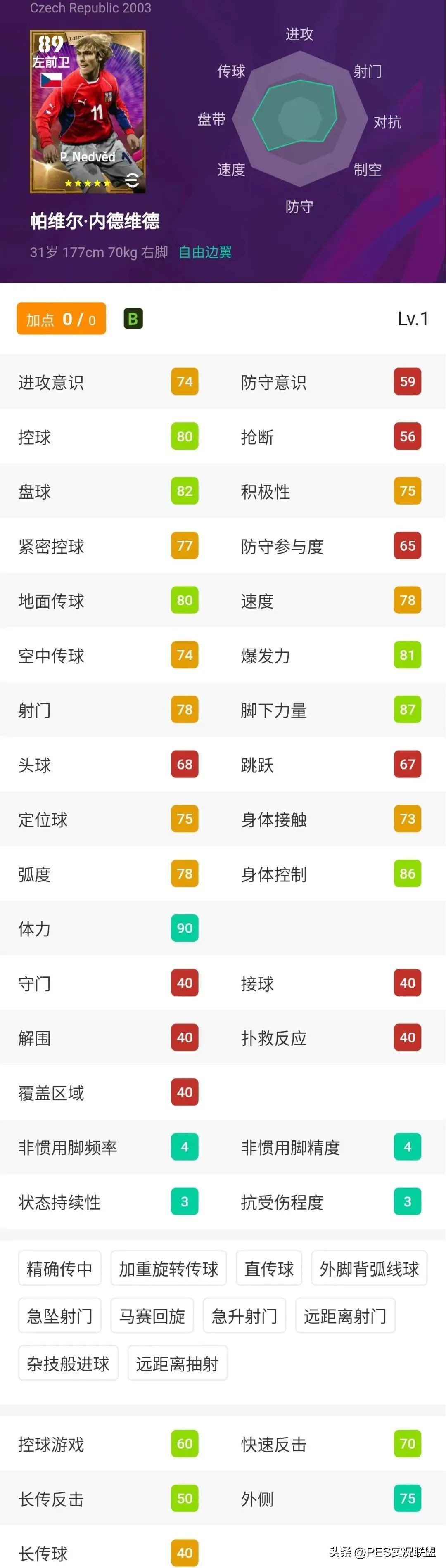大更后最值得兑换的高光top10!实况足球推荐兑换的新高光盘点!