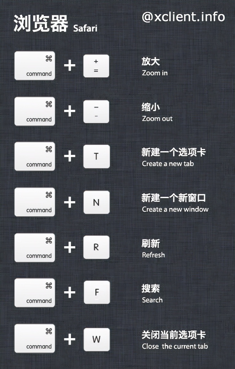 macbookpro键盘和windows键盘,macbookpro2015键盘与win10键盘