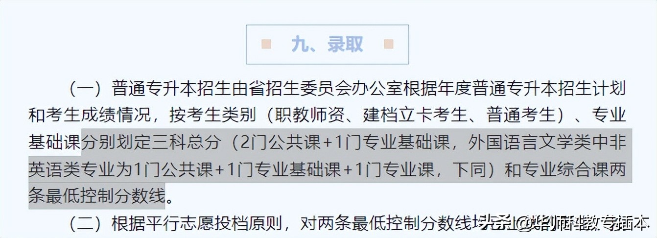 2024专插本难度,2024专插本限制在哪里看