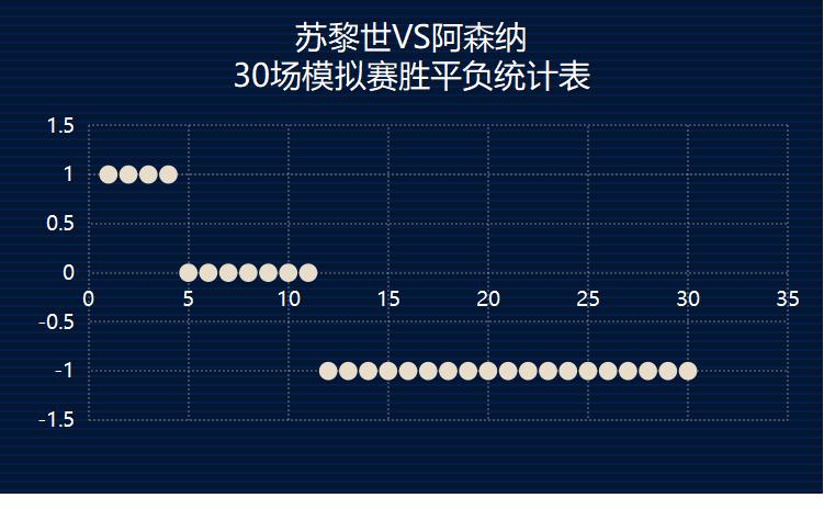 欧巴罗vs亚特兰大,欧联杯埃因霍温胜阿森纳